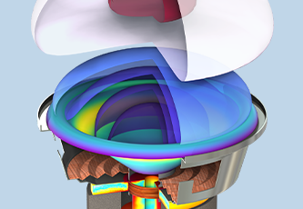 A COMSOL&nbsp;Multiphysics<sup>&reg;</sup> loudspeaker simulation showing the radiation pattern in red, white, and blue.